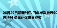 06月29日最新时讯 四年半裁撤近9000家分支机构 险企瘦身进行时 多元化保障显成效