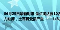 06月29日最新时讯 盘点淘汰赛10名吃牌停赛人员：意德主力缺席，土耳其受损严重 ——1/8决赛受影响