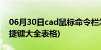 06月30日cad鼠标命令栏怎么调出来(cad快捷键大全表格)