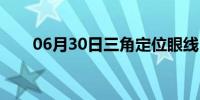 06月30日三角定位眼线（三角定位）