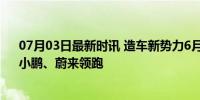 07月03日最新时讯 造车新势力6月“成绩单”出炉 理想、小鹏、蔚来领跑