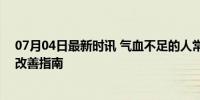 07月04日最新时讯 气血不足的人常做的8个坏习惯 揭秘与改善指南