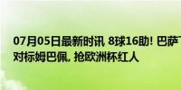 07月05日最新时讯 8球16助! 巴萨下决心: 砸6000万重金, 对标姆巴佩, 抢欧洲杯红人