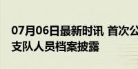 07月06日最新时讯 首次公开！731部队最大支队人员档案披露