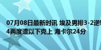 07月08日最新时讯 埃及男排3-2逆转乌克兰获铜牌：世界14两度遭以下克上 海卡尔24分