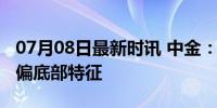 07月08日最新时讯 中金：部分指标显阶段性偏底部特征