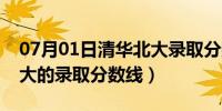 07月01日清华北大录取分数线最新（清华北大的录取分数线）