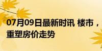 07月09日最新时讯 楼市，大局已定 供需格局重塑房价走势