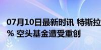 07月10日最新时讯 特斯拉股价一个月涨超40% 空头基金遭受重创