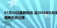 07月10日最新时讯 自2010年6月来西班牙队首次获8连胜 刷新历史记录