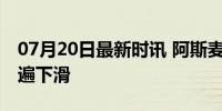 07月20日最新时讯 阿斯麦跌超6% 芯片股普遍下滑