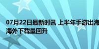 07月22日最新时讯 上半年手游出海短暂回暖 益智游戏引领海外下载量回升