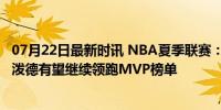 07月22日最新时讯 NBA夏季联赛：森林狼vs火箭 探花郎谢泼德有望继续领跑MVP榜单