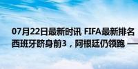 07月22日最新时讯 FIFA最新排名：国足上升1位至第87，西班牙跻身前3，阿根廷仍领跑 ——亚洲球队表现概览