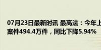 07月23日最新时讯 最高法：今年上半年法院受理各类执行案件494.4万件，同比下降5.94%