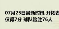 07月25日最新时讯 开拓者球员吕佩尔15中3仅得7分 球队险胜76人