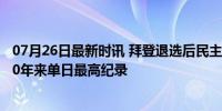 07月26日最新时讯 拜登退选后民主党筹款超5000万 创2020年来单日最高纪录