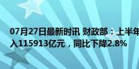 07月27日最新时讯 财政部：上半年，全国一般公共预算收入115913亿元，同比下降2.8%