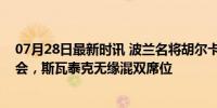 07月28日最新时讯 波兰名将胡尔卡奇因膝伤退出巴黎奥运会，斯瓦泰克无缘混双席位