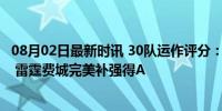 08月02日最新时讯 30队运作评分：湖人无作为获C掘金仅D 雷霆费城完美补强得A