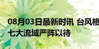 08月03日最新时讯 台风格美6天影响线路图 七大流域严阵以待