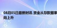 08月05日最新时讯 资金从存款搬家到理财 上市公司理财倾向上升