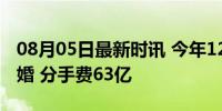 08月05日最新时讯 今年12只A股大股东闹离婚 分手费63亿