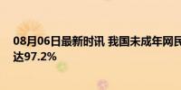 08月06日最新时讯 我国未成年网民近2亿 互联网普及率高达97.2%