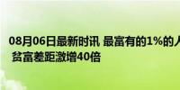 08月06日最新时讯 最富有的1%的人十年中积累42万亿美元 贫富差距激增40倍