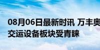 08月06日最新时讯 万丰奥威净买入超3亿元 交运设备板块受青睐