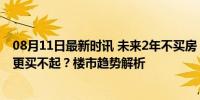 08月11日最新时讯 未来2年不买房，5年后是随便挑，还是更买不起？楼市趋势解析