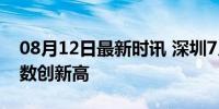 08月12日最新时讯 深圳7月二手住宅过户套数创新高