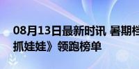 08月13日最新时讯 暑期档票房已超80亿 《抓娃娃》领跑榜单