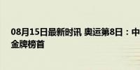 08月15日最新时讯 奥运第8日：中国队新增3金3银，稳居金牌榜首