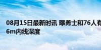 08月15日最新时讯 曝勇士和76人有意基利安·蒂利 补强2.06m内线深度