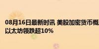 08月16日最新时讯 美股加密货币概念夜盘跌幅扩大 比特币、以太坊领跌超10%