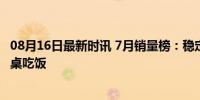 08月16日最新时讯 7月销量榜：稳定月销两万，才有资格上桌吃饭