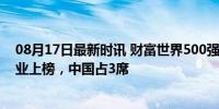 08月17日最新时讯 财富世界500强揭晓：22家生物医药企业上榜，中国占3席