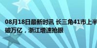 08月18日最新时讯 长三角41市上半年GDP排名来了 杭州首破万亿，浙江增速抢眼