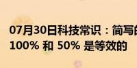 07月30日科技常识：简写的 border-radius 100% 和 50% 是等效的