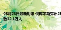 08月23日最新时讯 俄库尔斯克州28个定居点被乌军控制 疏散12.1万人