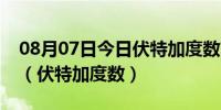 08月07日今日伏特加度数高还是白酒度数高（伏特加度数）