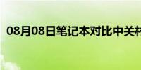 08月08日笔记本对比中关村（笔记本对比）