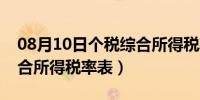 08月10日个税综合所得税率表月表（个税综合所得税率表）