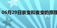 06月29日衰变和衰变的原理和公式高中物理