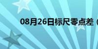 08月26日标尺零点差（标尺图片）