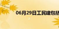 06月29日工民建包括哪些专业