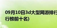 09月10日3d大型网游排行榜(3d大型网游排行榜前十名)