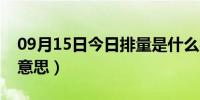 09月15日今日排量是什么字母（排量是什么意思）