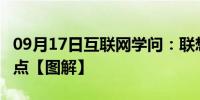 09月17日互联网学问：联想g430配置数据盘点【图解】